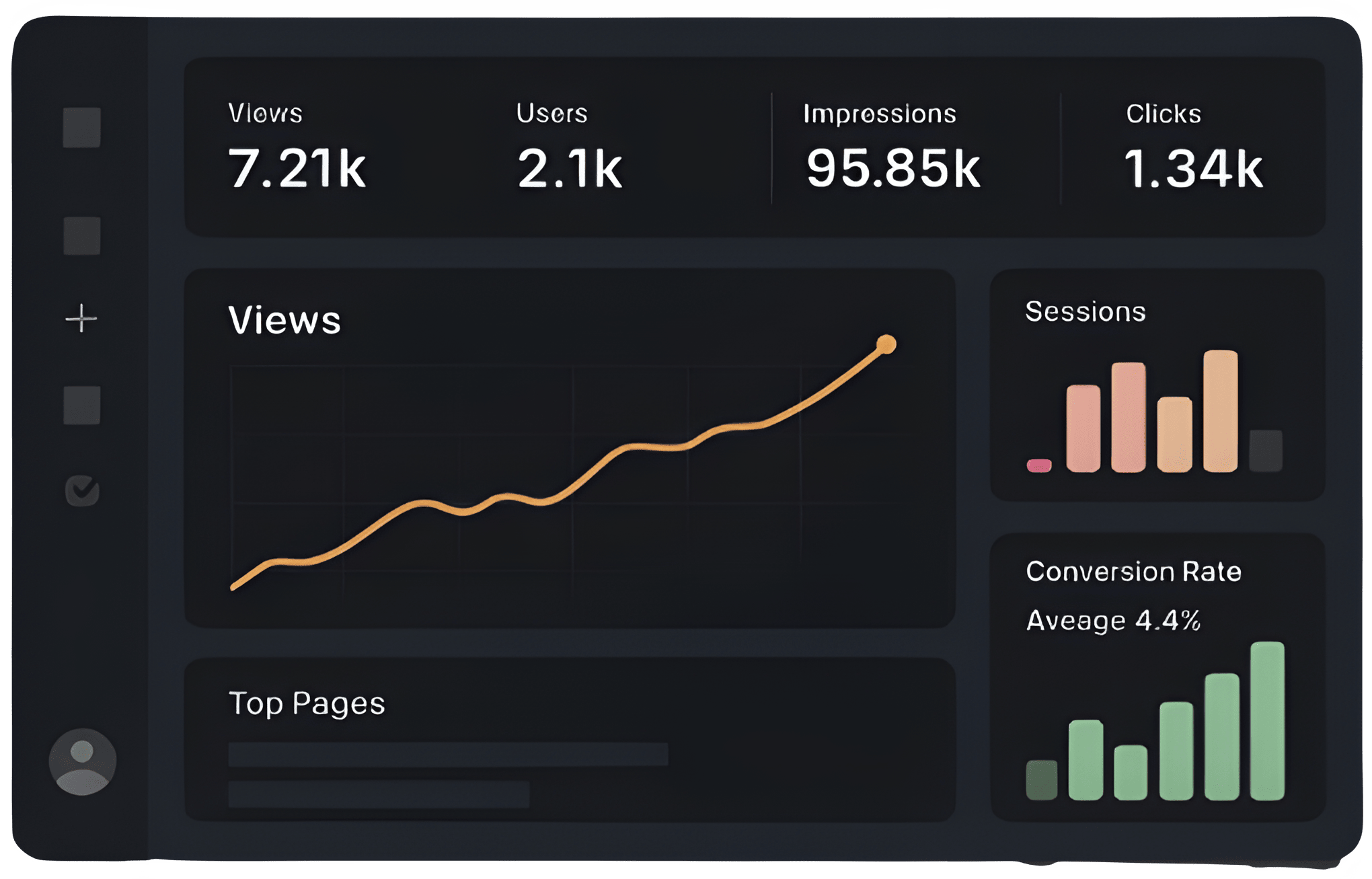Analytics dashboard overview